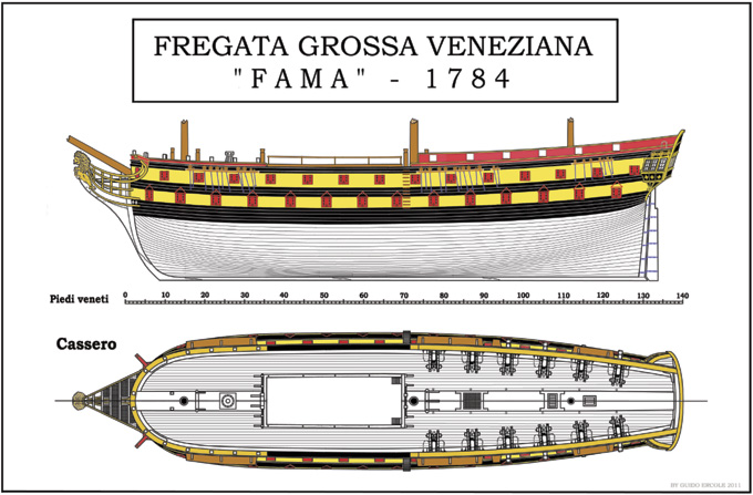 Questa immagine ha l'attributo alt vuoto; il nome del file è fregata-veneziana-classe-Fama.jpg