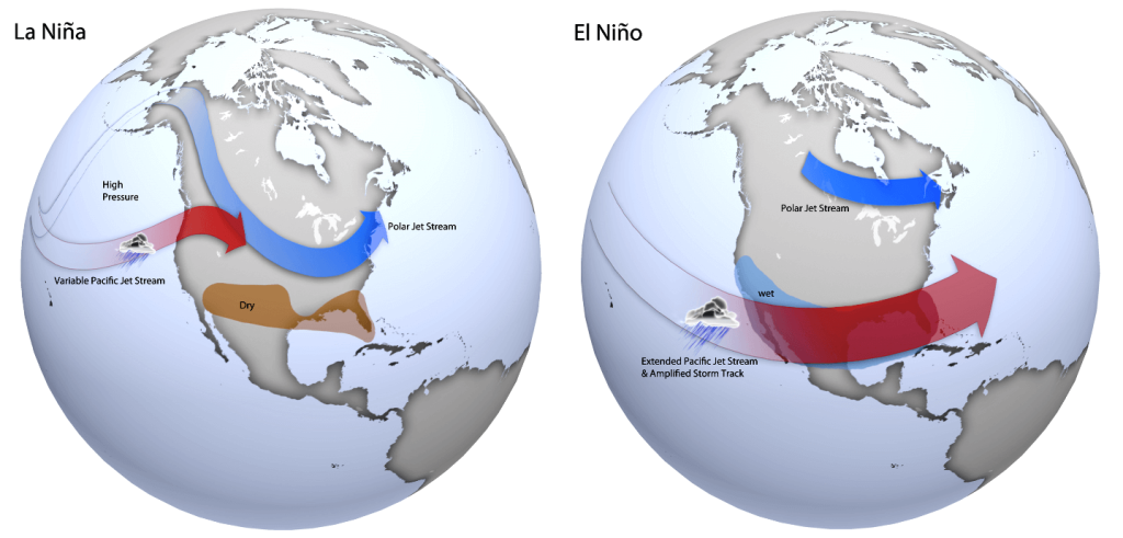 Questa immagine ha l'attributo alt vuoto; il nome del file è la-nina-versus-el-nino-winter-weather-pattern-comparison-north-america-1024x491.png