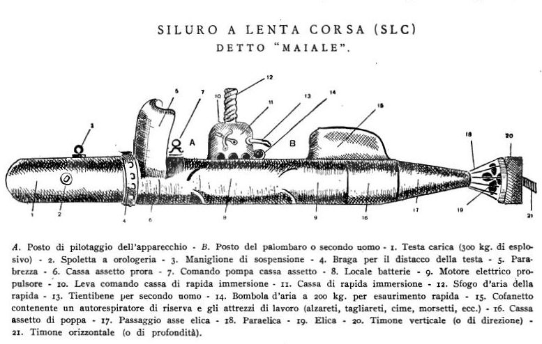 Questa immagine ha l'attributo alt vuoto; il nome del file è SLC-siluro-a-lenta-corsa1.jpg