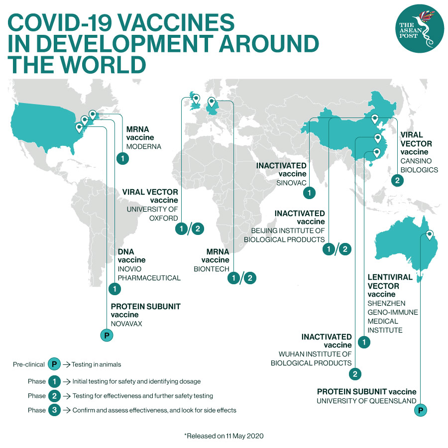 Questa immagine ha l'attributo alt vuoto; il nome del file è 01062020-COVID-19-VACCINES-DEVELOPMENT-WORLD.jpg
