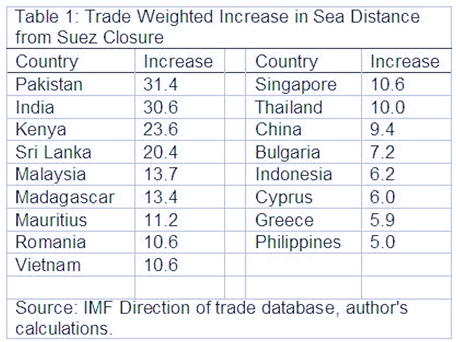 Questa immagine ha l'attributo alt vuoto; il nome del file è feyrer-tbl-1.png