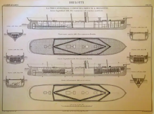 Questa immagine ha l'attributo alt vuoto; il nome del file è fig.-1-Pirocannoniera-confienza-1.png