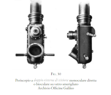 Questa immagine ha l'attributo alt vuoto; il nome del file è periscopio-a-doppia-visione-galileo.png