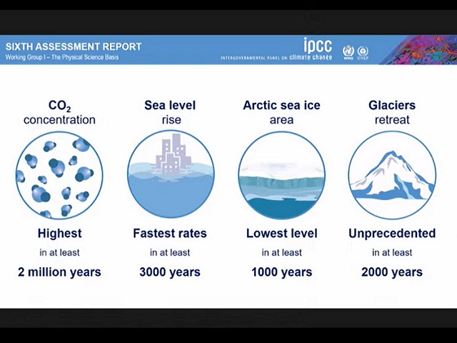 Questa immagine ha l'attributo alt vuoto; il nome del file è IPCC-Climate-Change-2021-Report-Human-activities-are-making-extreme.jpg