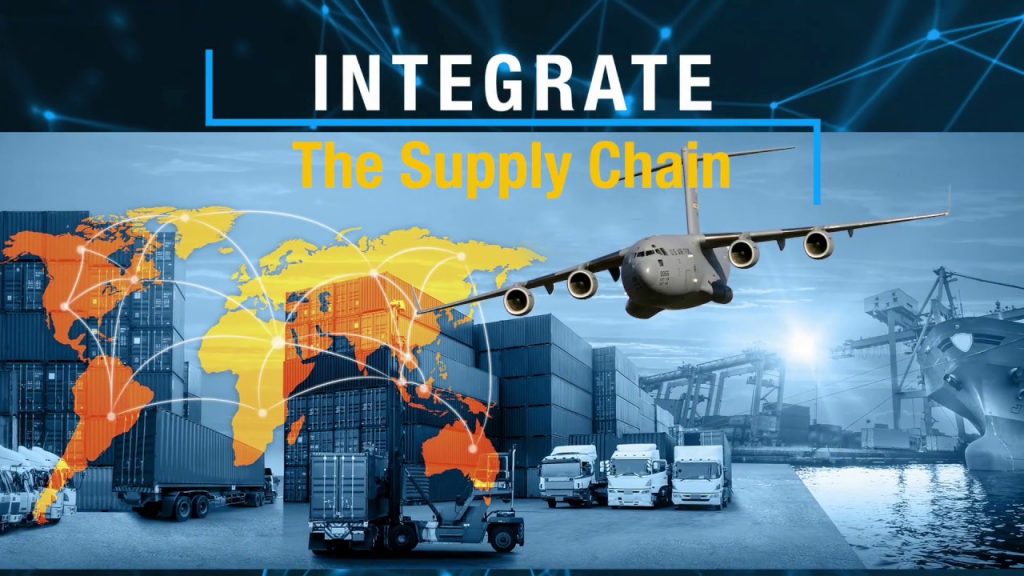 Questa immagine ha l'attributo alt vuoto; il nome del file è logistica-integrata-1024x576.jpg