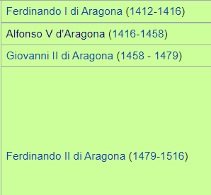 Questa immagine ha l'attributo alt vuoto; il nome del file è aragonesi-casa-di-trasamara.png