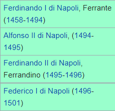 Questa immagine ha l'attributo alt vuoto; il nome del file è aragonesi-di-napoli.png