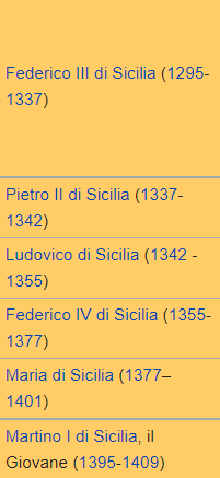 Questa immagine ha l'attributo alt vuoto; il nome del file è aragonesi-di-ssicilia.png