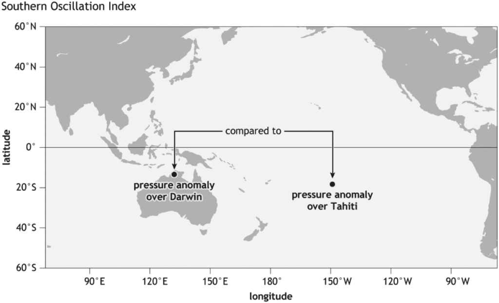 Questa immagine ha l'attributo alt vuoto; il nome del file è la-nina-watch-southern-oscillation-index-pressure-difference-1024x622.png