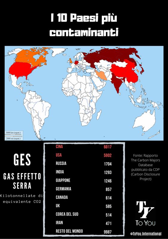 Questa immagine ha l'attributo alt vuoto; il nome del file è 2020-paesii-inquinanti.jpg