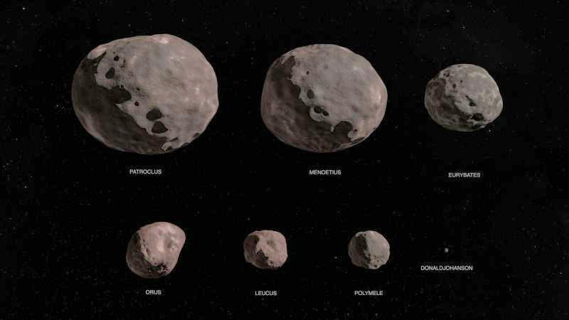 Questa immagine ha l'attributo alt vuoto; il nome del file è asteroidi-lucy-mission-1.jpg