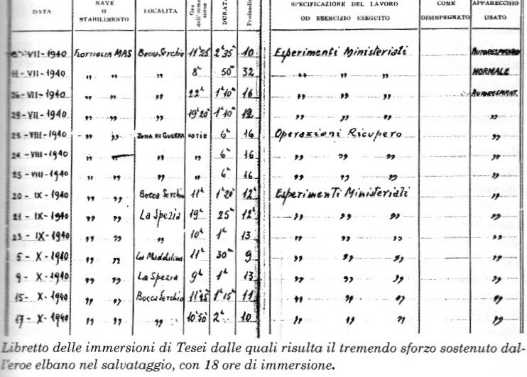 Questa immagine ha l'attributo alt vuoto; il nome del file è tesei-immersioni.jpg