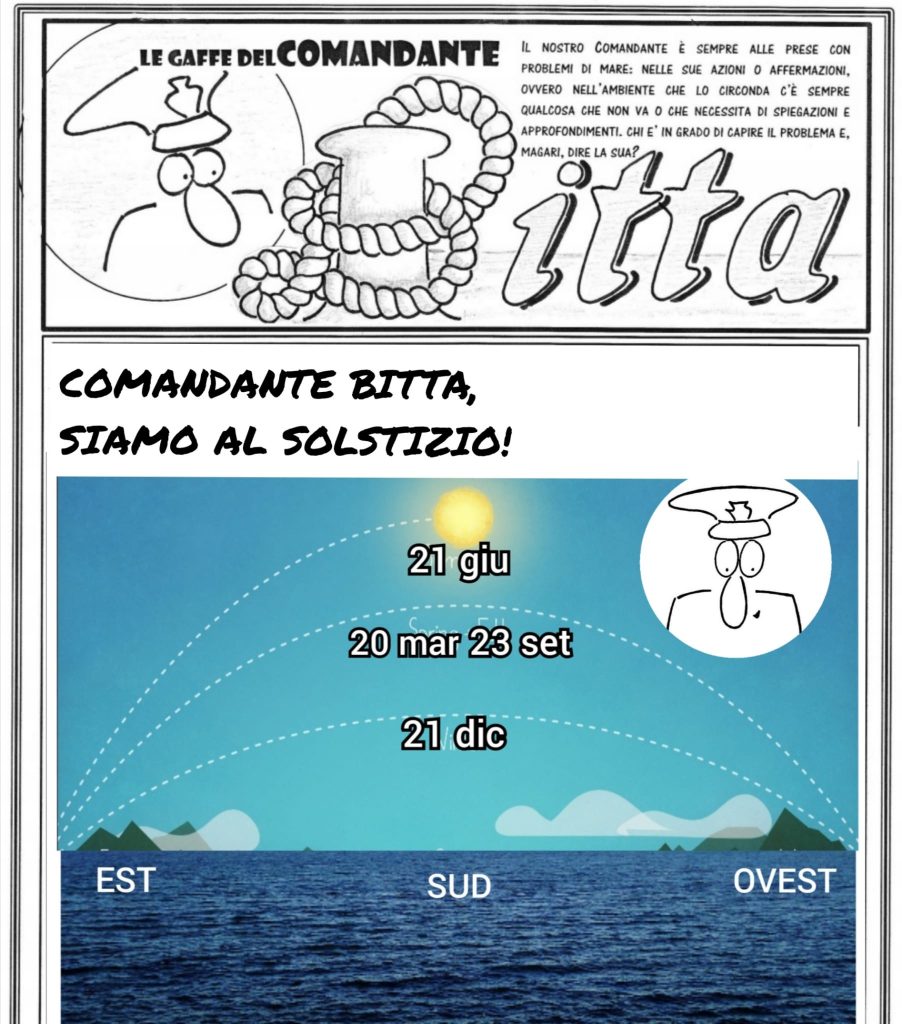 Questa immagine ha l'attributo alt vuoto; il nome del file è ef6fe7b5-a72f-4e17-9130-bec6bbad5525-902x1024.jpg