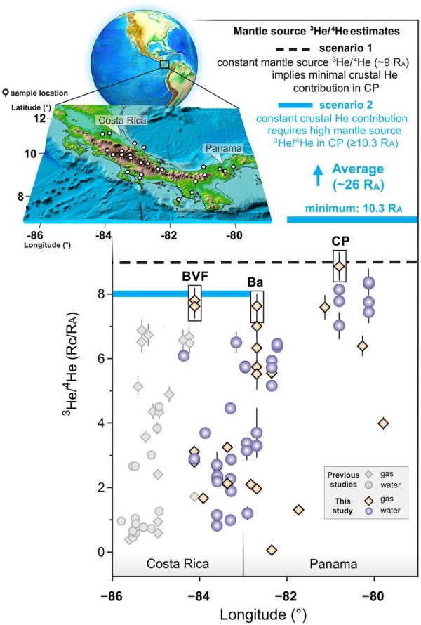 Questa immagine ha l'attributo alt vuoto; il nome del file è Proceedings-of-the-National-Academy-of-Sciences-1.jpg