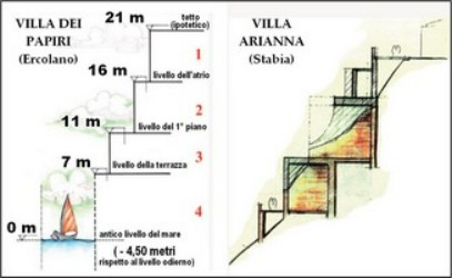 Questa immagine ha l'attributo alt vuoto; il nome del file è plinio-13.jpg