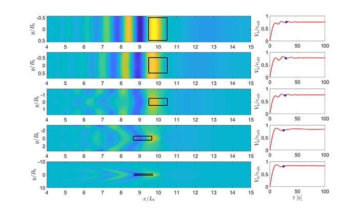 Questa immagine ha l'attributo alt vuoto; il nome del file è acqua-motrta.png