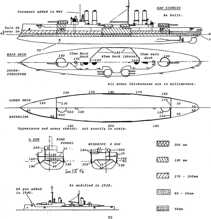 Questa immagine ha l'attributo alt vuoto; il nome del file è san-giorgio-regia-nave.jpg