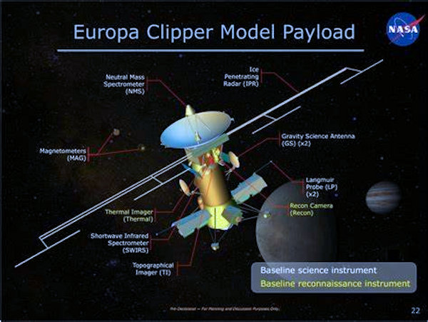 Questa immagine ha l'attributo alt vuoto; il nome del file è europa-clipper.jpg