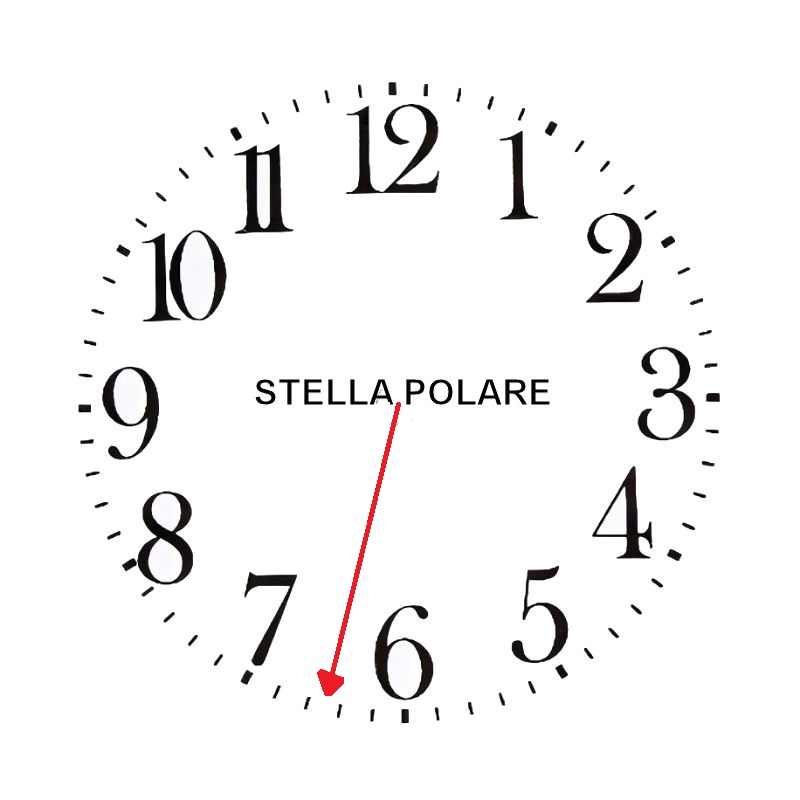Questa immagine ha l'attributo alt vuoto; il nome del file è quadrante-orologio.jpg