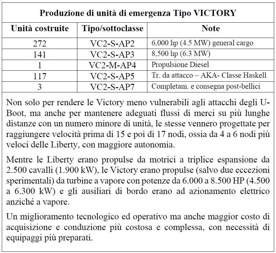 Questa immagine ha l'attributo alt vuoto; il nome del file è PRODUZIONE-VICTORY-.jpg
