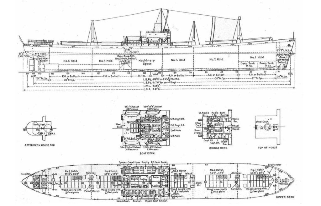 Questa immagine ha l'attributo alt vuoto; il nome del file è VICTORY-1024x659.jpg