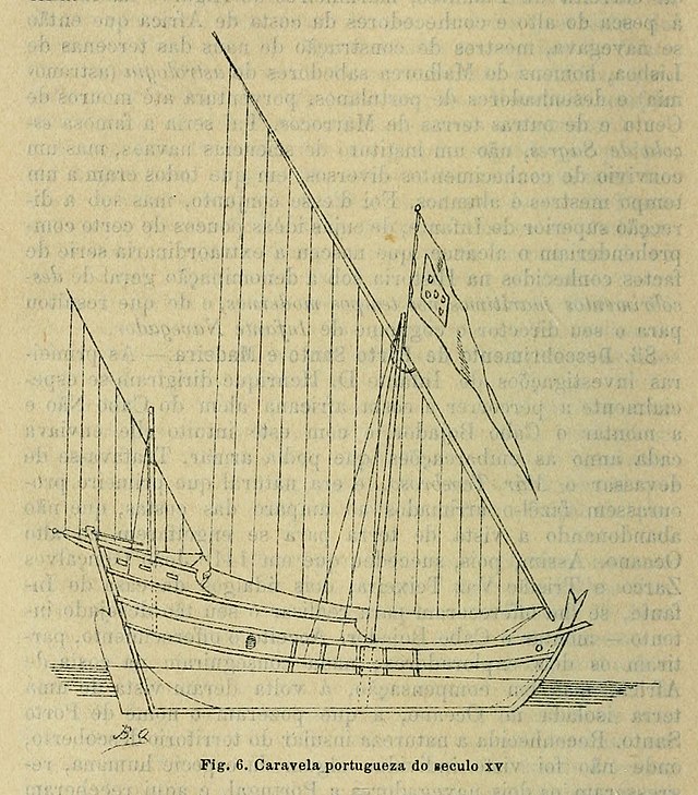 Questa immagine ha l'attributo alt vuoto; il nome del file è CARAVELLA-Caravela_portugueza_do_seculo_xv-WIKIMEDIA-COMMONS.jpg