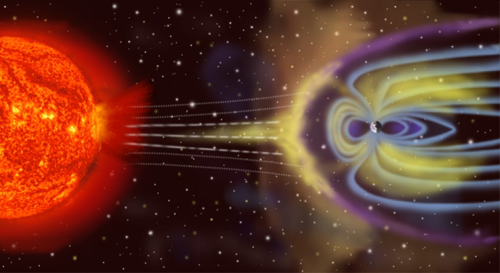 Questa immagine ha l'attributo alt vuoto; il nome del file è Magnetosphere_rendition-wikipedia-1024x560.jpg