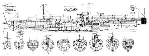 Questa immagine ha l'attributo alt vuoto; il nome del file è STORIA-MARINA-UK-640px-HMS_Swordfish_1916_steam-1.jpg