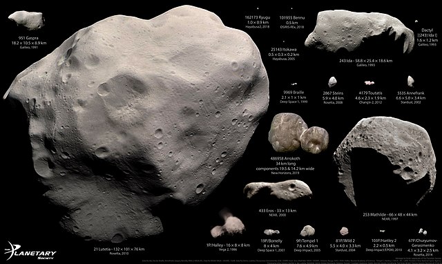 Questa immagine ha l'attributo alt vuoto; il nome del file è ASTRONOMIA-ASTEROIDI-Small_Asteroids_and_Comets_Visited_by_Spacecraft.jpg