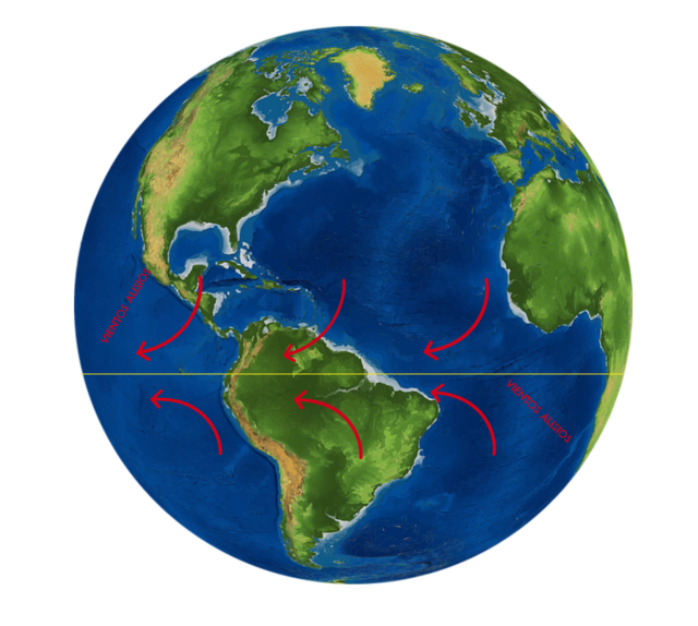 Questa immagine ha l'attributo alt vuoto; il nome del file è METEOROLOGIA-VENTI-ALISEI-640px-Vientos_alisios.png