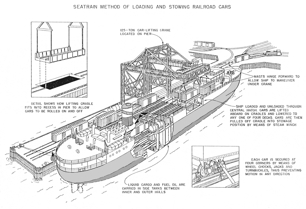 Questa immagine ha l'attributo alt vuoto; il nome del file è NAVE-MERCANTILE-Seatrain_Method.jpg