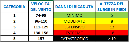 Questa immagine ha l'attributo alt vuoto; il nome del file è Screenshot-2023-06-05-104836.png