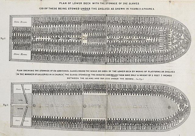 Questa immagine ha l'attributo alt vuoto; il nome del file è STORIA-US-640px-Slaveshipposter_cropped.jpg