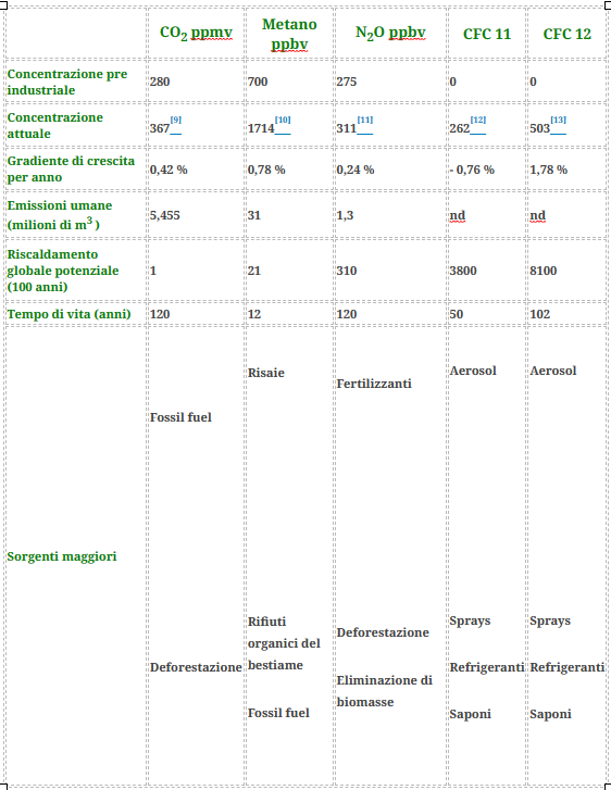 Questa immagine ha l'attributo alt vuoto; il nome del file è Screenshot-2023-08-14-193116.png