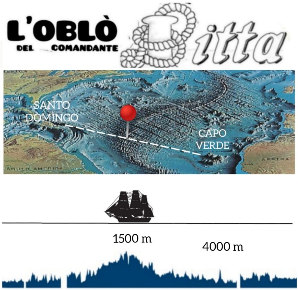 Questa immagine ha l'attributo alt vuoto; il nome del file è dorsale-atlantica-giannetti-1024x995.jpeg