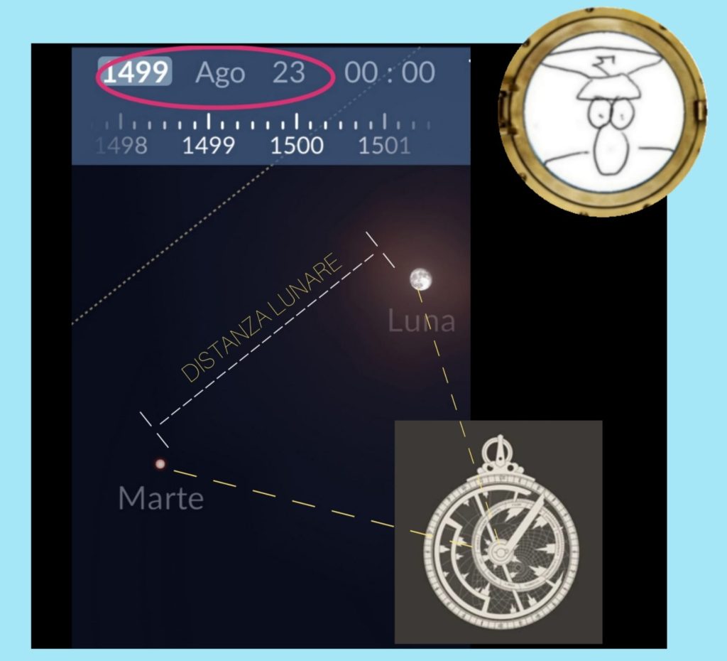 Questa immagine ha l'attributo alt vuoto; il nome del file è giannetti-metodo-vespucci-1024x930.jpeg