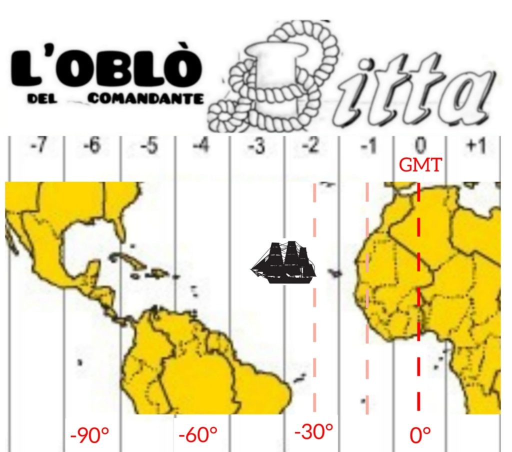 Questa immagine ha l'attributo alt vuoto; il nome del file è gmt-giannetti-1024x904.jpeg