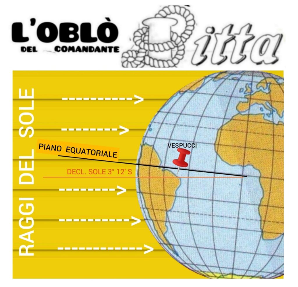 Questa immagine ha l'attributo alt vuoto; il nome del file è GIANNETTI-1-OTTOBRE-4981c2fa-3608-4c06-bd81-66cef6a29c09-1024x984.jpeg