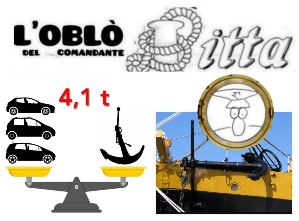 Questa immagine ha l'attributo alt vuoto; il nome del file è GIANNETTI-ANCORE-VESPUCCI-26279686-b14e-4c7e-b384-03108c3bd24f-1024x757.jpeg