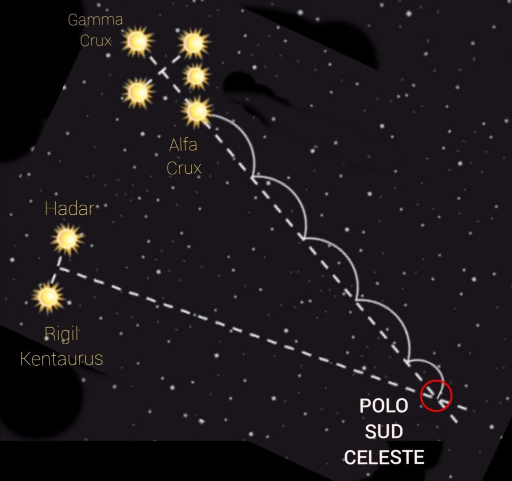 Questa immagine ha l'attributo alt vuoto; il nome del file è GIANNETTI-CROCE-DEL-SUDad73d4e6-6248-49c1-b058-b7fcd5fb3669-1024x963.jpeg