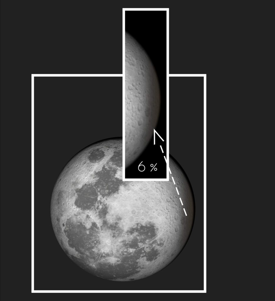 Questa immagine ha l'attributo alt vuoto; il nome del file è GIANNETTI-ECLISSE-bff4160d-b547-4748-b2d4-de03b6d2b926-934x1024.jpeg