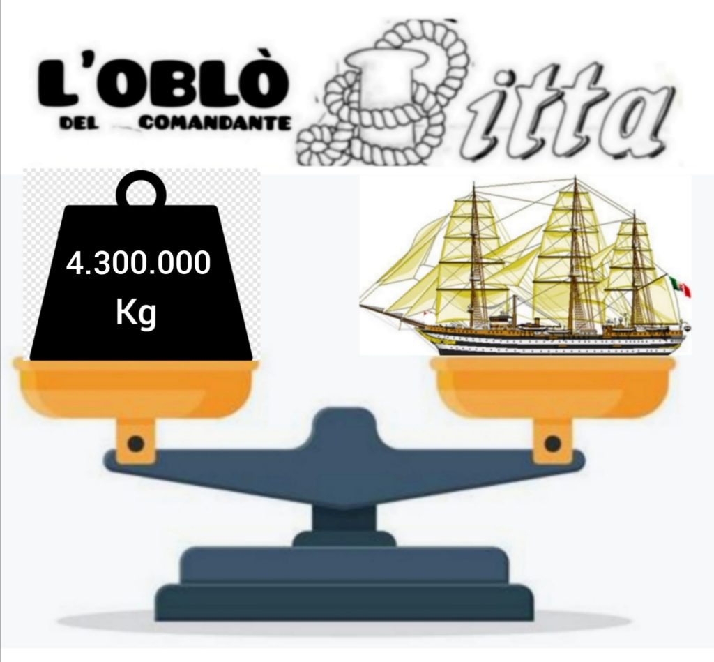 Questa immagine ha l'attributo alt vuoto; il nome del file è GIANNETTI-STAZZA-54cbc86b-507c-43e2-88fb-68e3b816148f-1024x949.jpeg