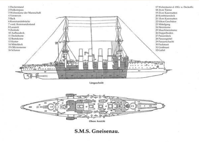 Questa immagine ha l'attributo alt vuoto; il nome del file è MARINA-GERMANIA-SMS_Gneisenau_ship_1906_profile.png