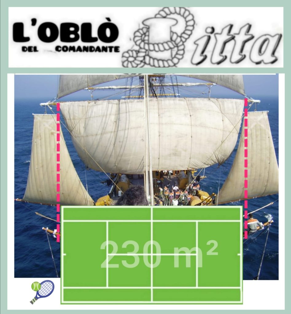 Questa immagine ha l'attributo alt vuoto; il nome del file è GIANNETTI-VELA-VESPUCCI-a9779793-f7a3-4054-bb6f-136ad2e8d314-948x1024.jpeg