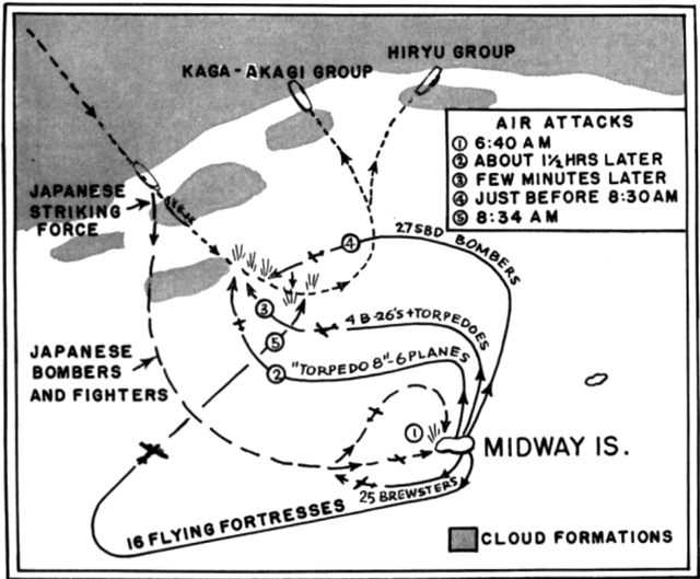 Questa immagine ha l'attributo alt vuoto; il nome del file è MARINA-USA-Battle_of_Midway_map_-_attacks_of_Midway_based_aircraft_on_4_June_1942.png