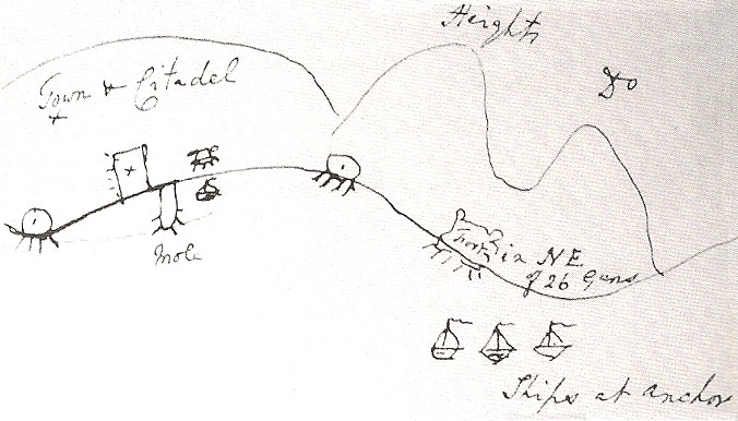 Questa immagine ha l'attributo alt vuoto; il nome del file è NELSON-schizzo-attacco-a-valle-seco.jpg
