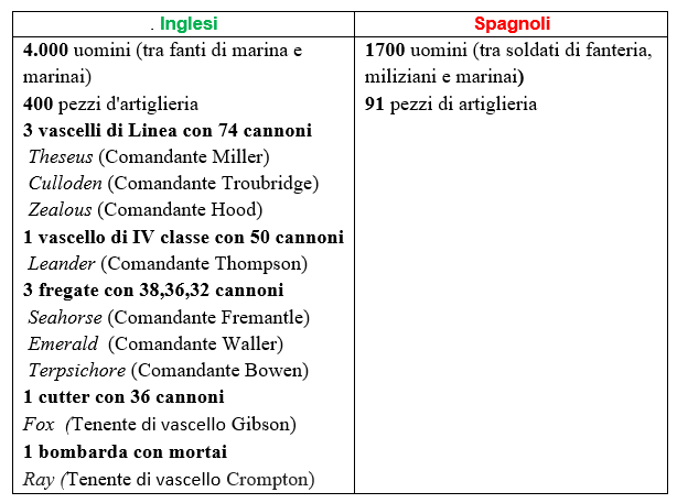 Questa immagine ha l'attributo alt vuoto; il nome del file è Screenshot-2023-11-19-213815.png