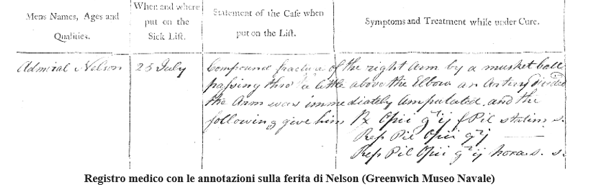 Questa immagine ha l'attributo alt vuoto; il nome del file è Screenshot-2023-11-26-200914.png