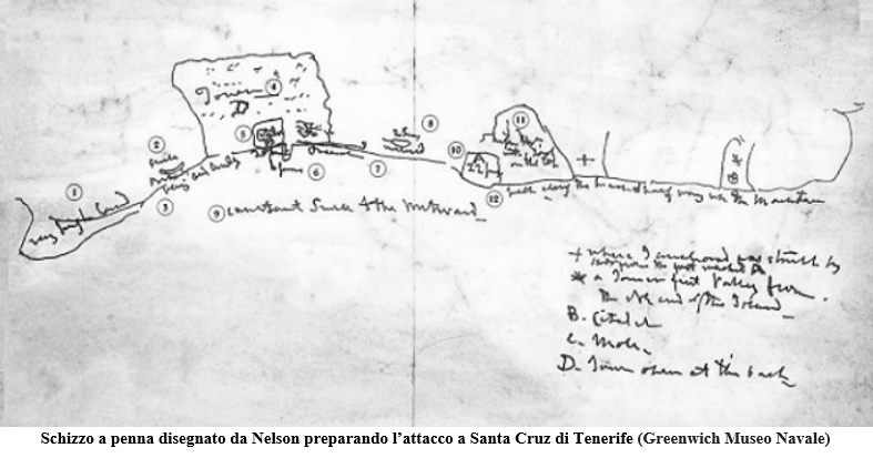 Questa immagine ha l'attributo alt vuoto; il nome del file è Screenshot-2023-11-26-200931.png