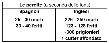 Questa immagine ha l'attributo alt vuoto; il nome del file è Screenshot-2023-11-26-201050.png